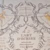 Carré Hermès L’Art d'écrire détail